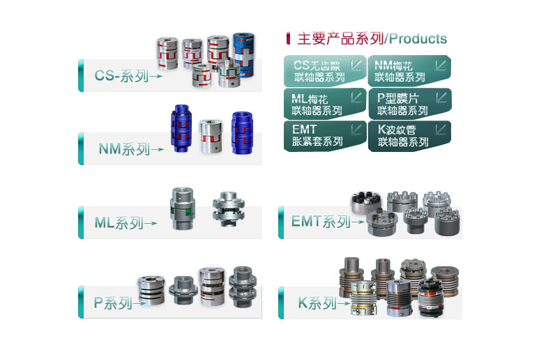 聯軸器主要產品系列